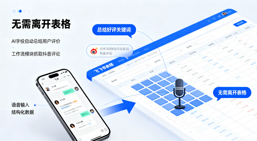 图片[2]-小团队管理业务，只需要一张表！-漫宁科技